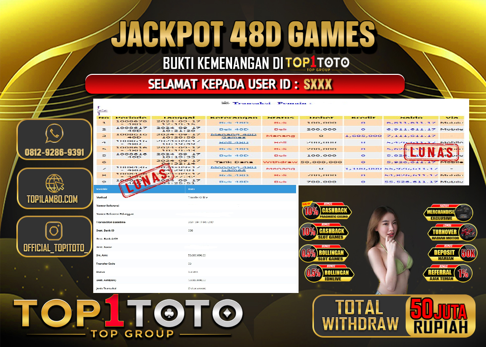 TOP1TOTO JACKPOT CASINO 48D GAMES Rp 50.000.000,- LUNAS	