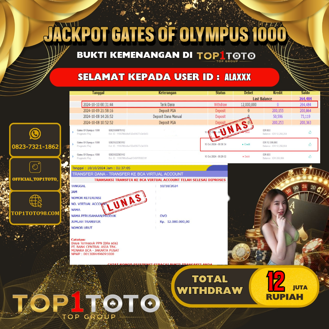 TOP1TOTO JACKPOT SLOT GATES OF OLYMPUS 1000 Rp.12.000.000,- LUNAS USER ID:ALAXXX 