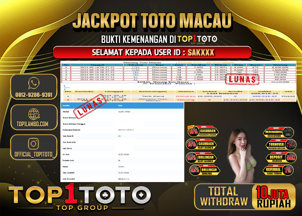 TOP1TOTO JACKP0T TOGEL TOTO MACAU Rp.10.000.000,- LUNAS	