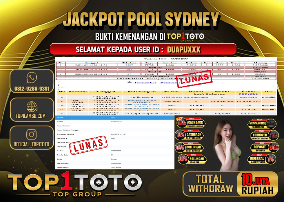 TOP1TOTO JACKPOT TOGEL P0OL SYDNEY RP 10.000.000, - LUNAS	