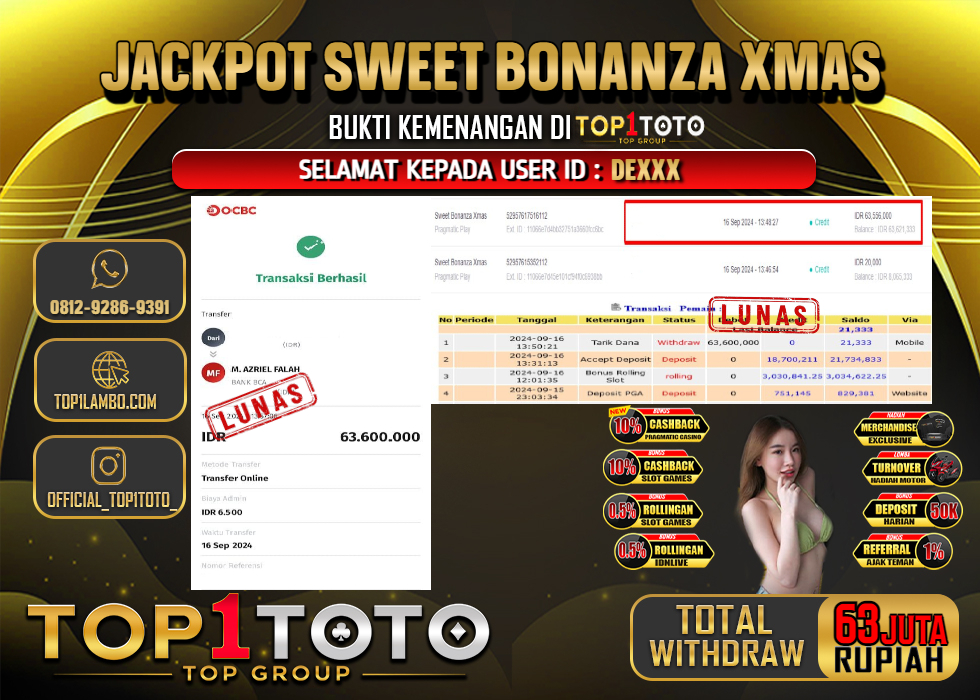 TOP1TOTO JACKPOT SLOT SWEET BONANZA XMAS RP 63.000.000,- LUNAS 