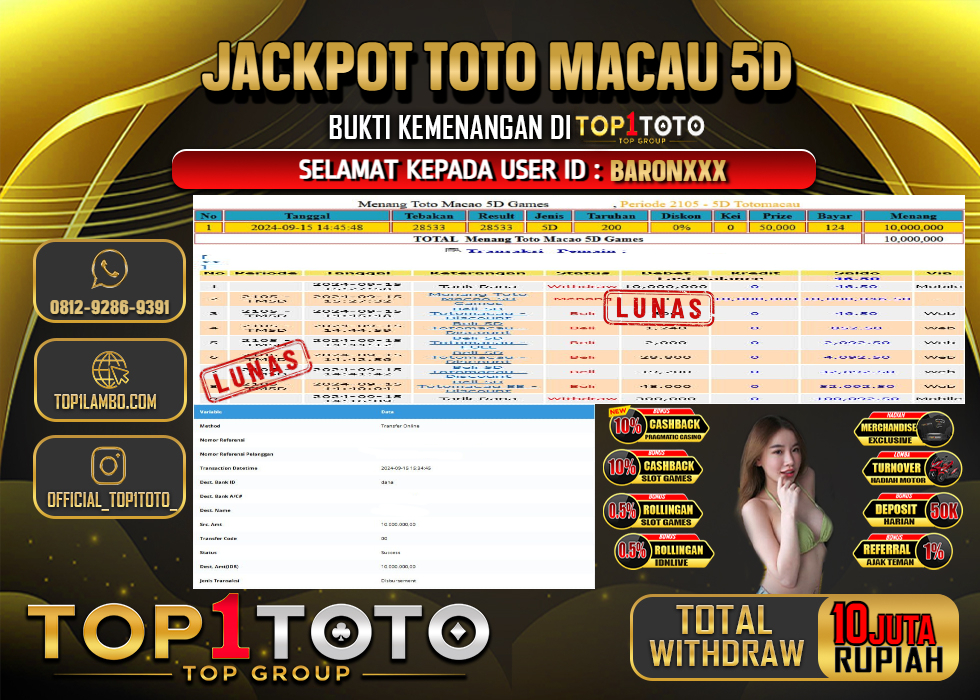 TOP1TOTO JACKPOT TOTO MACAU 5D RP 10,000.000,- LUNAS	