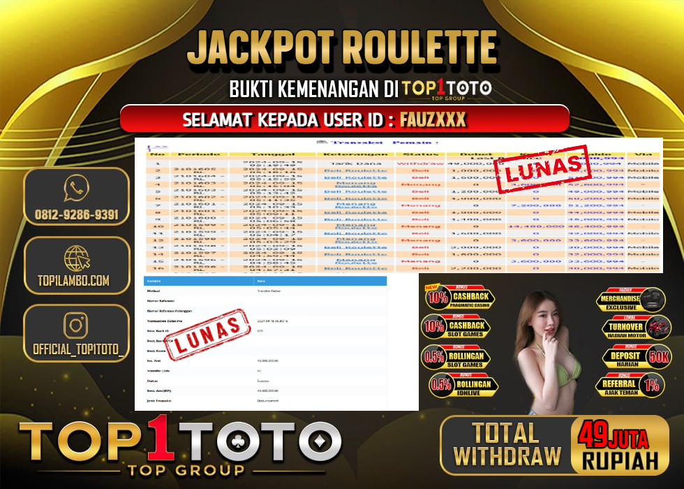 TOP1TOTO JACKPOT CASINO ROULETTE RP 49,000.000 - LUNAS	