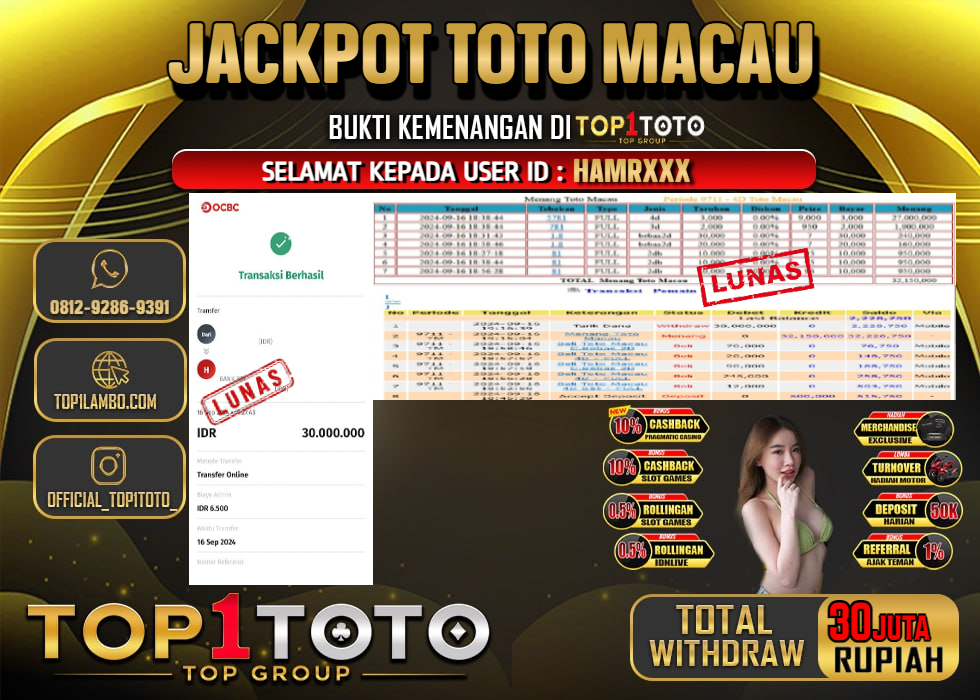 TOP1TOTO JACKPOT TOGEL TOTO MACAU Rp.30.000.000,- LUNAS	